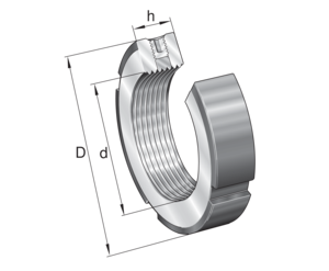 舍弗勒 INA ZMA70/110 精密锁紧螺母
